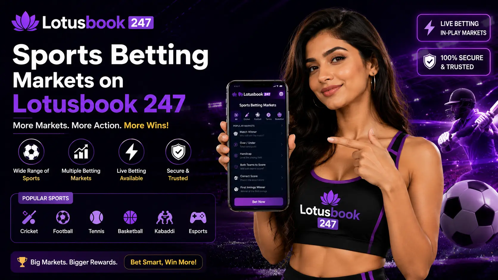 Sports Betting Markets on Lotusbook 247