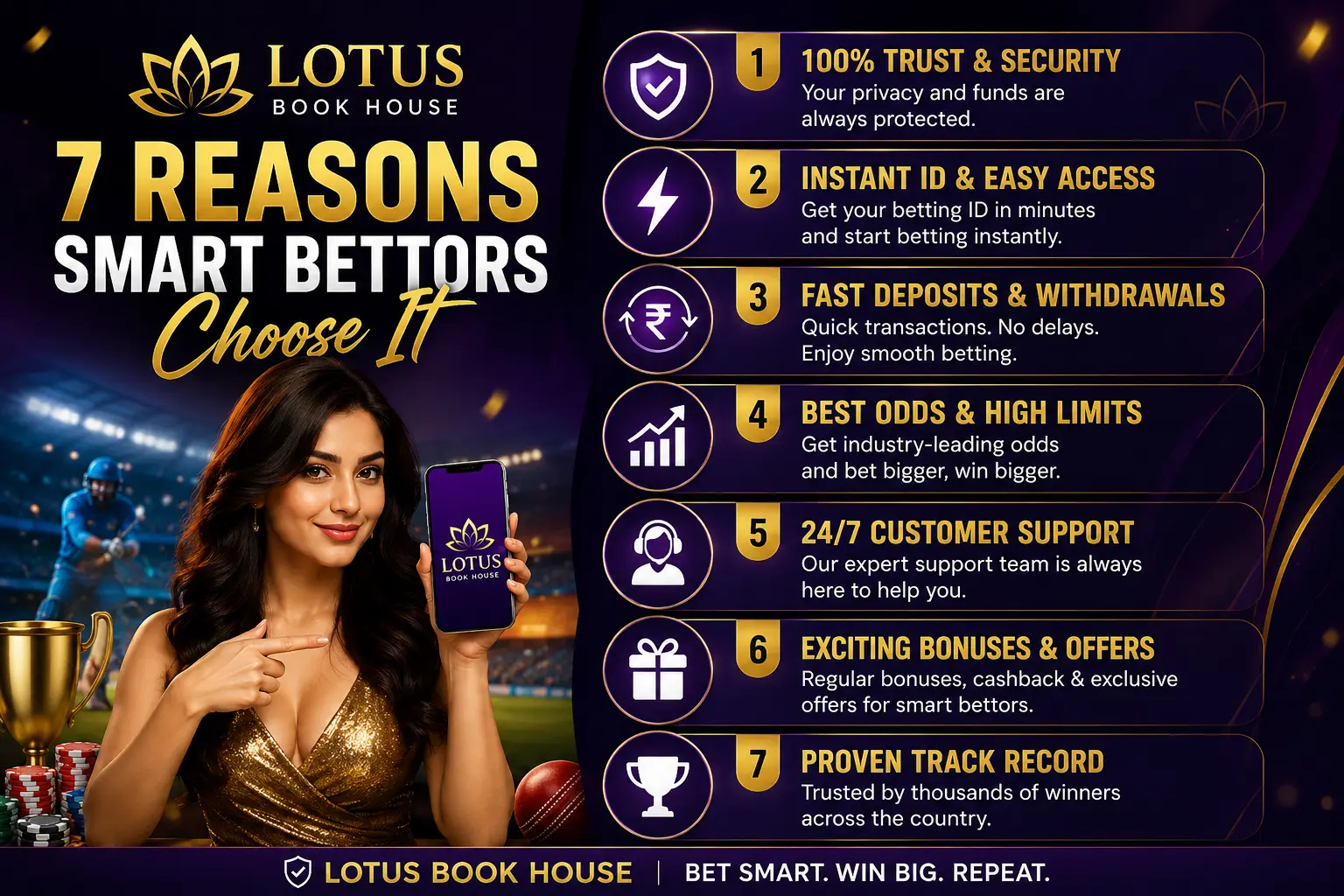 Lotus Book House — 7 Reasons Smart Bettors Choose It